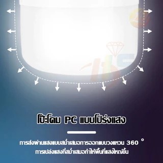 หลอดไฟ LED E27 200W 300W 400W วัตต์ BULB หลอดไฟพลังงานสูงหลอดไฟ