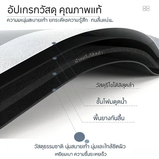 COD พรมกันลื่นในครัว ลายจุดสไตล์เกาหลี ซับน้ำมันได้ ไม่ต้องซัก ทนคราบ หนาพิเศษ กันลื่นดี ป้องกันลื่นล้ม
