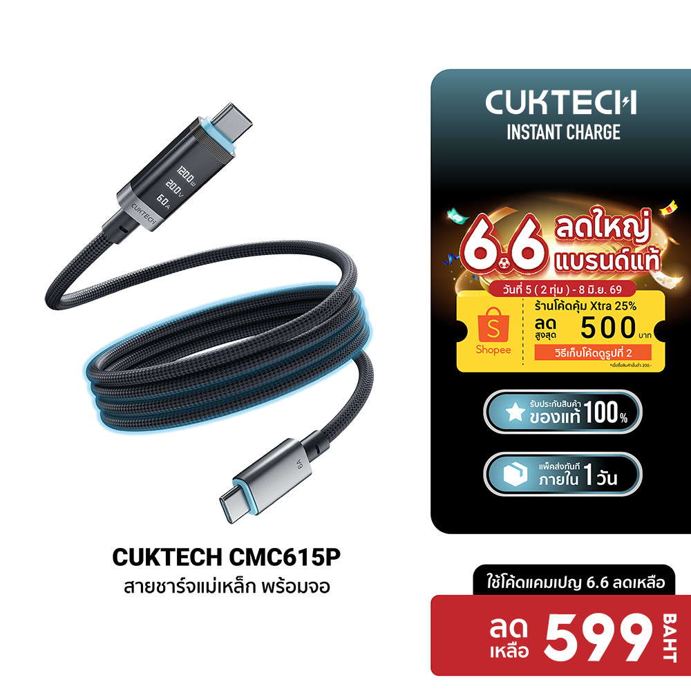 [ลดเหลือ 599] CUKTECH CMC615P 6A 240W สายชาร์จแม่เหล็ก มีจอ USB-C to USB-C รองรับการชาร์จเร็ว PD3.1 -24M