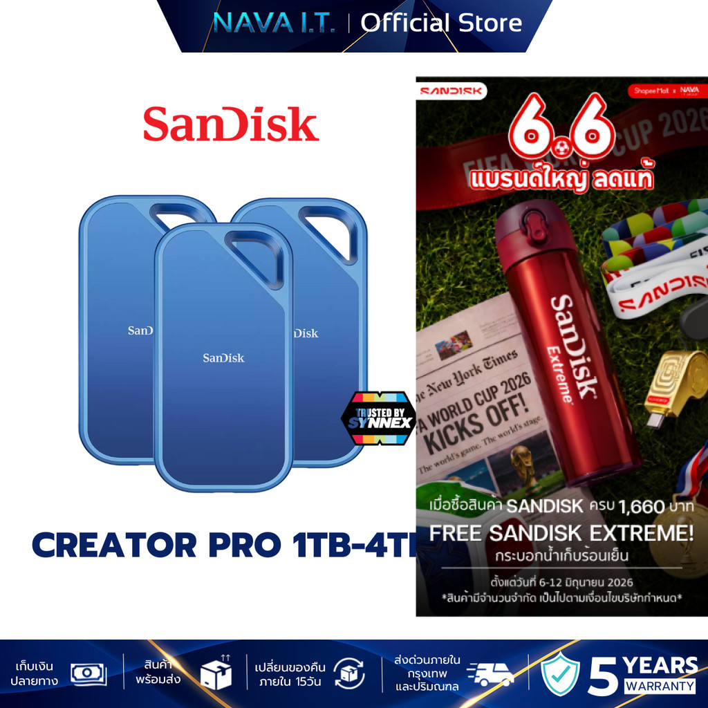 SanDisk External SSD Content Creator 1TB/2TB/4TB (SDSSDE81C) Extreme Pro Creator