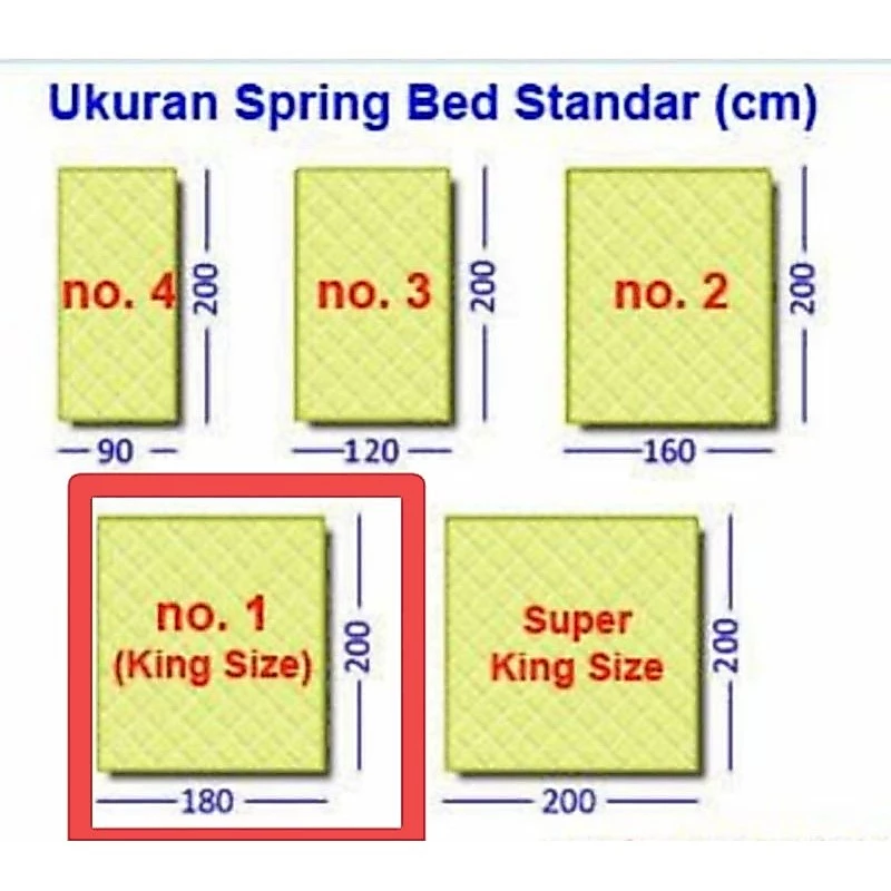 HIJAU UNGU MERAH EMBOSED BED SHEET 180X200 KING BED thumbnail 3