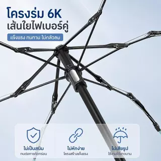 🔥ร่มพับมินิสีพื้น ร่มแคปซูล ร่มพับ ร่มสีมินิมอล ป้องกันแดดUV กันฝน Umbrella วันที่แดดจ้า วันที่ฝนตก การใช้งานคู่