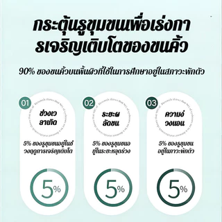 【ขนคิ้วดกดำ】เซรั่มกระตุ้นขนคิ้ว เซรั่มบำรุงขนคิ้ว ฟื้นฟูบาง หนาขึ้นเป็นธรรมชาติ ดูมีมิติ 30ml ของใช้ส่วนตัว