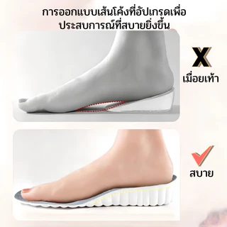 แผ่นรองพื้นรองเท้าเพิ่มความสูง 1.5-3.5 ซม. ซัพพอร์ตดี นุ่มเดินสบาย ระบายอากาศ ป้องกันกลิ่น สูงเนียนไม่มีใครรู้ ส่งไว