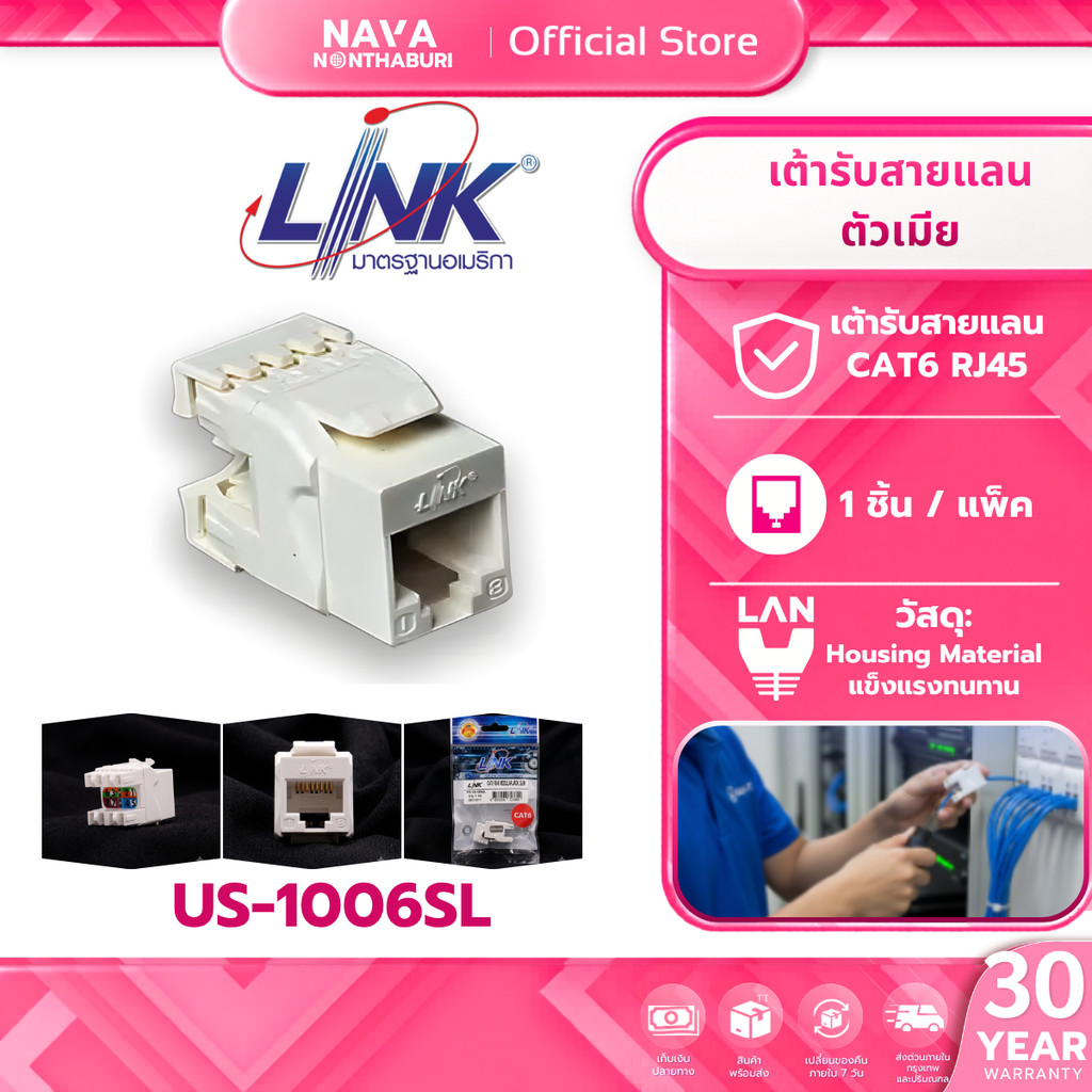 LINK US-1006SL เต้ารับสายแลนมีฝาครอบ CAT6 RJ45 SIIM WHITE JACK COLOR CHAHGEABLE
