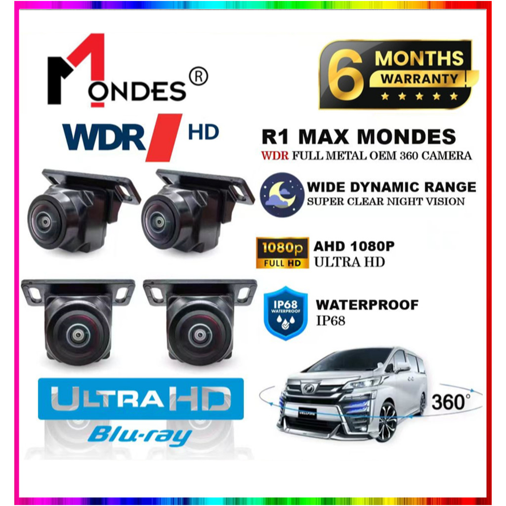 Mondes 3D WDR AHD-1080P BLUE-RAY 360 PANORAMIC 360 กล้องสําหรับเครื่องเล่น Android