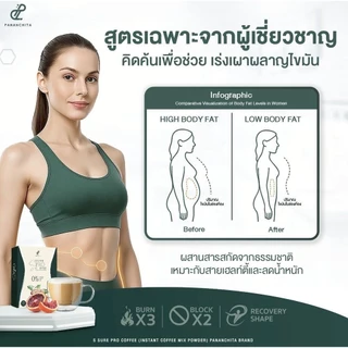 [ 3 กล่อง ] S sure Pro Coffee เอสชัวร์ โปร คอฟฟี่ กาแฟคุมหิว อิ่มนาน กาแฟปรุงสำเร็จรูป ตรา ปนันชิตา