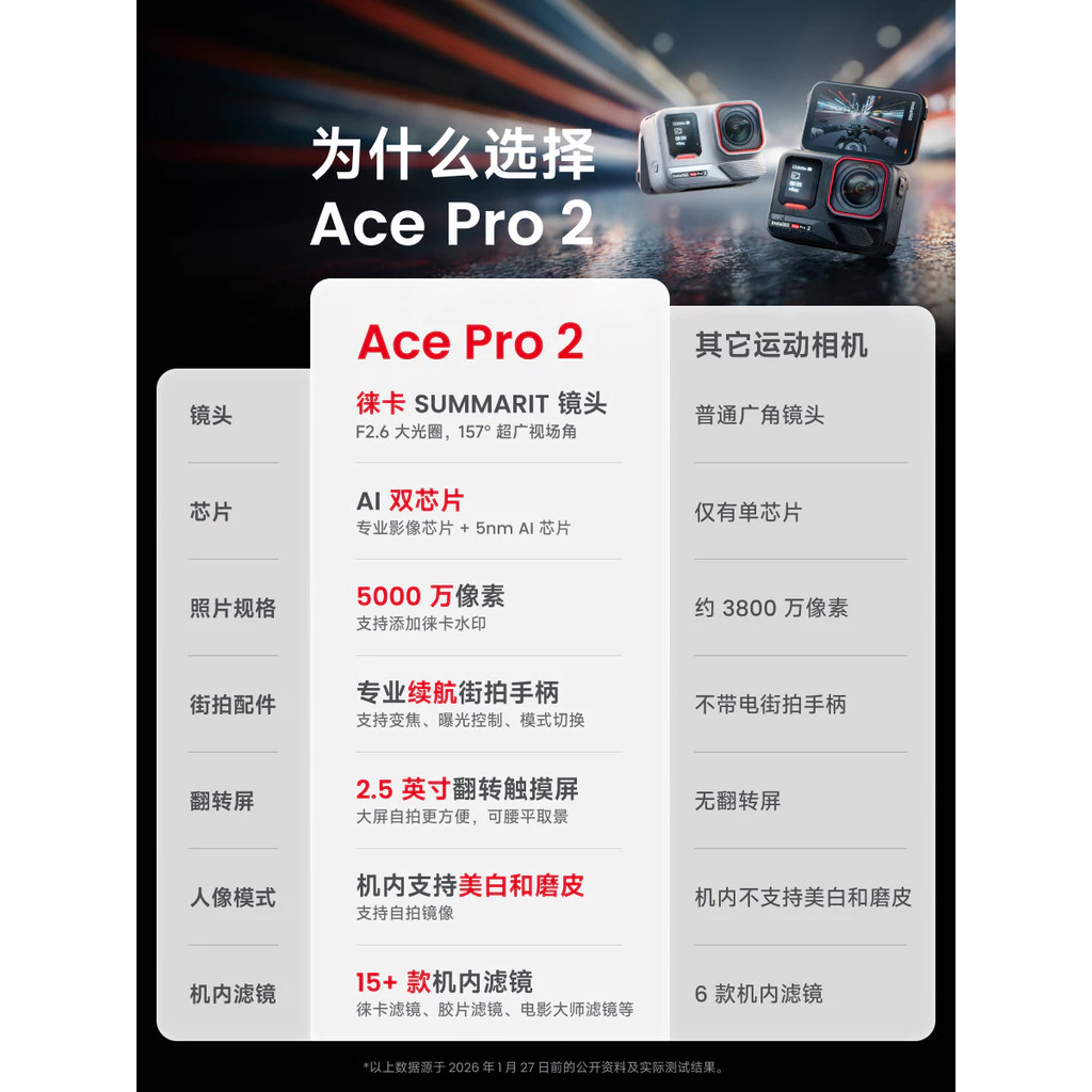 กล้องกีฬา Insta360 Ace Pro 2 เลนส์ Leica ระบบกันสั่น AI thumbnail 3