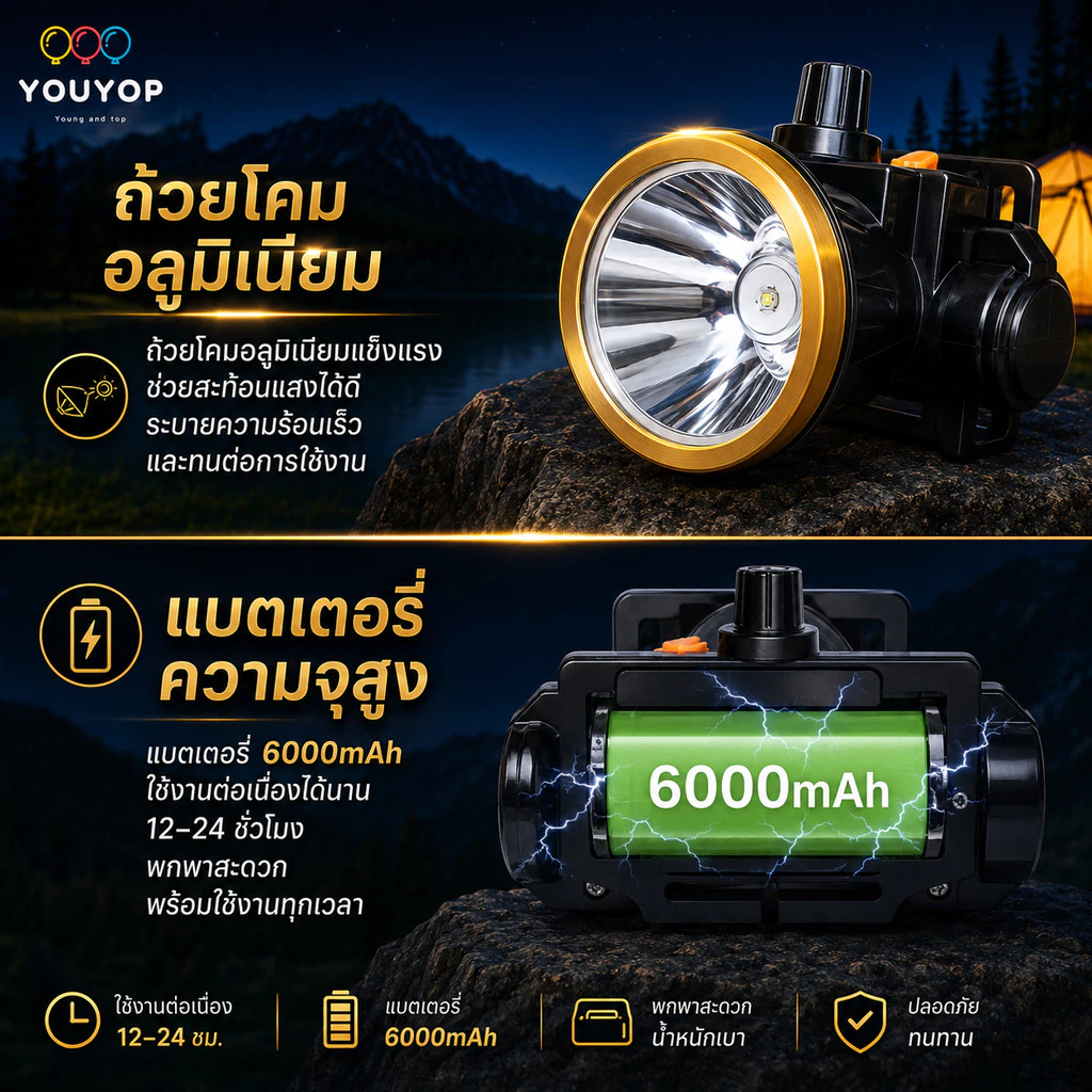 ไฟฉายคาดหัว ชาร์จไฟบ้านได้ กันน้ำ thumbnail 4