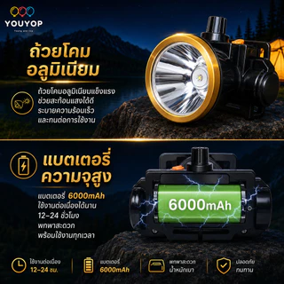 ไฟฉายคาดศรีษะ ไฟฉายคาดหัว ไฟฉายคาดหัวหรี่แสงได้ ใช้งานกันน้ำลุยฝนได้ แบตเตอรี่ลิเธียม ใชาร์จไฟบ้านไม่ต้องเปลี่ยนแบต