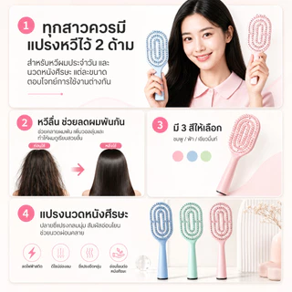 MINISO หวีลดไฟฟ้าสถิต หวีแปรงผม หวีนวดหนังศีรษะ หวีระบายอากาศ ลดผมชี้ฟู หวีแปรงโค้งรับศีรษะ พร้อมแปรงล้าง พกพาสะดวก