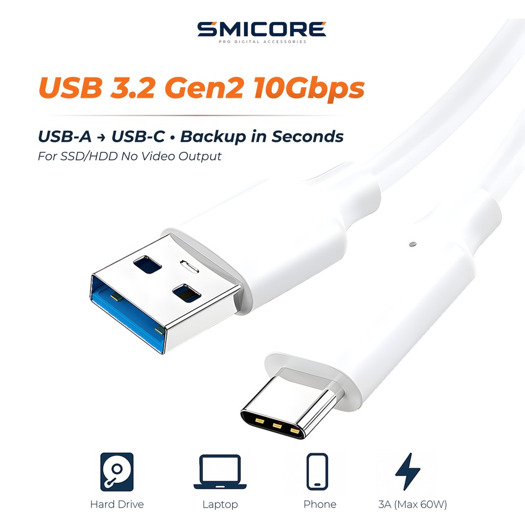 สาย USB 3.2 A to Type-C 60W ชาร์จเร็ว PD 3A 10Gbps สีขาว โอนถ่ายข้อมูลเร็ว SSD Laptop CarPlay Smartphone Tablet