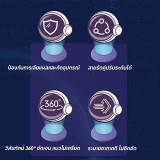 ครอบหัวแมว กันกัด กันเลีย ปลอกคอแมว หลังผ่าตัด ระบายอากาศ ปรับได้ ใส โปร่งใส แมวทุกสายพันธุ์