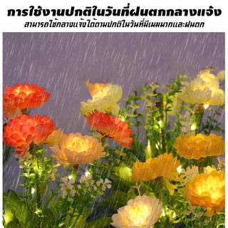 ไฟโซล่าเซลล์ LED รูปดอกบัวหิมะ 7 ดวง กันน้ำระดับIP65 ระบบเปิดปิดอัจฉริยะอัตโนมัติ เหมาะตกแต่งสวนและสนามหญ้า