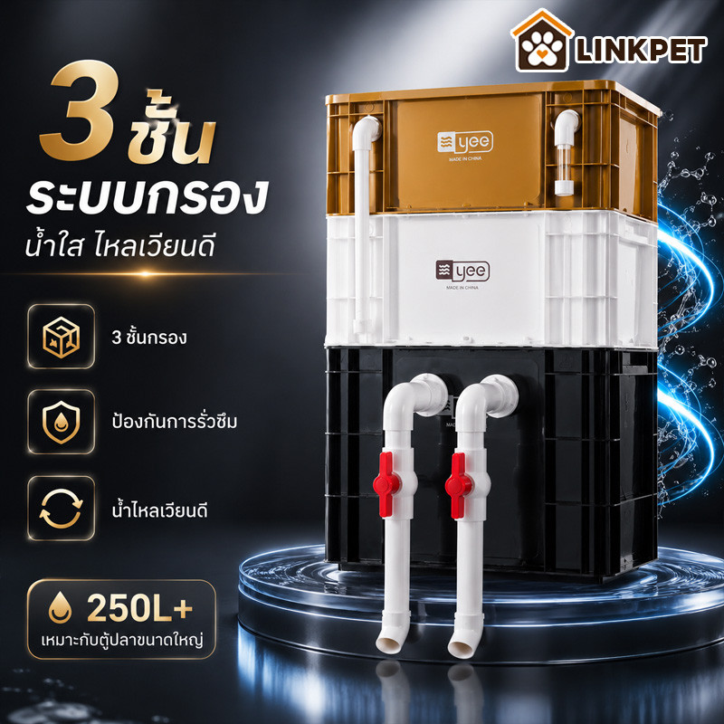 กล่องกรองในตู้ปลา กรองน้ำใส ปิดเสียง เพิ่มออกซิเจน ทำให้น้ำสะอาด ปกป้องสุขภาพปลา มีหลายขนาดให้เลือก