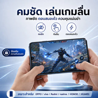 ฟิล์มกระจกนิรภัยกันเสือก รุ่น Samsung A02 A03 A04 A04S A11 A12 A13 A20 A22/5G A23 A30 A51 A71 A53 A70 A71 A15 A25 A35