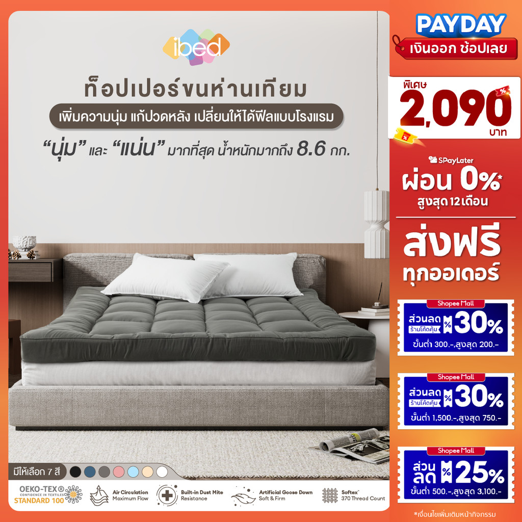 ibed Topper ท็อปเปอร์รุ่นนุ่มแน่นและรุ่น Extra ทอปเปอร์กันไรฝุ่น หนานุ่ม 3.5ฟุต/5ฟุต/6ฟุต (ลายตาราง)
