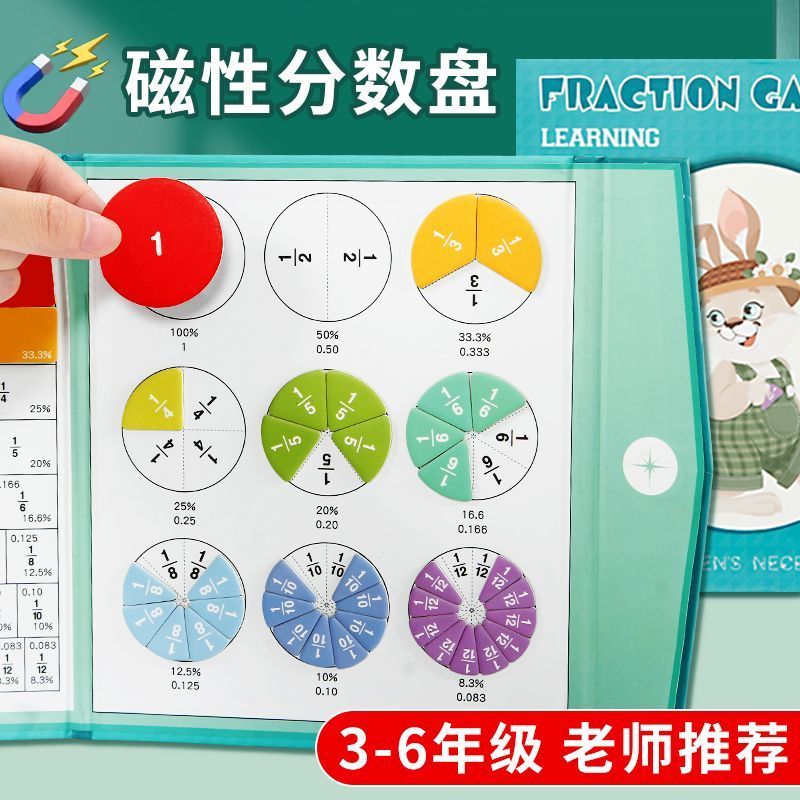 Magnetic Score ช่วยสอนแผ่นการเรียนรู้ Demonstrator รอบ Decomistor บล็อกบวกลบโรงเรียนประถมศึกษาเกรดสา