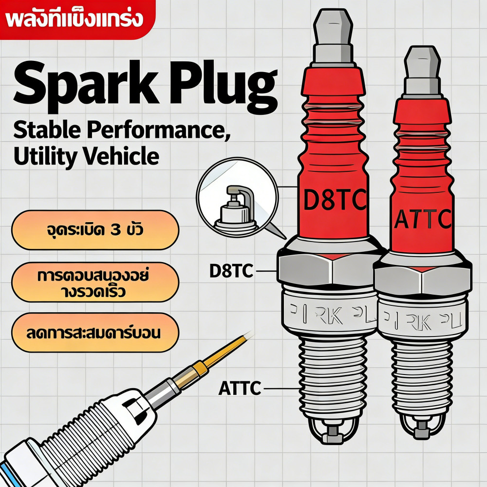 รถจักรยานยนต์ A7TC D8TC110 125 150 Spark Plug ยูทิลิตี้ช่วยเสถียรภาพ