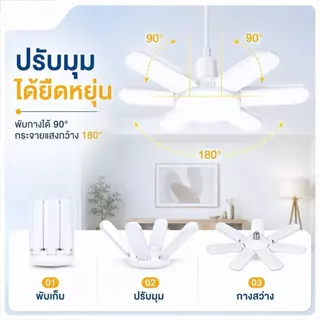 8+1แฉกหลอดไฟ LED 250W ทรงใบพัด(ไม่รวมขั้ว) พับเก็บได้ Deformable lamp ประหยัดพลังงานไฟ ปรับมุมโคมไฟได้