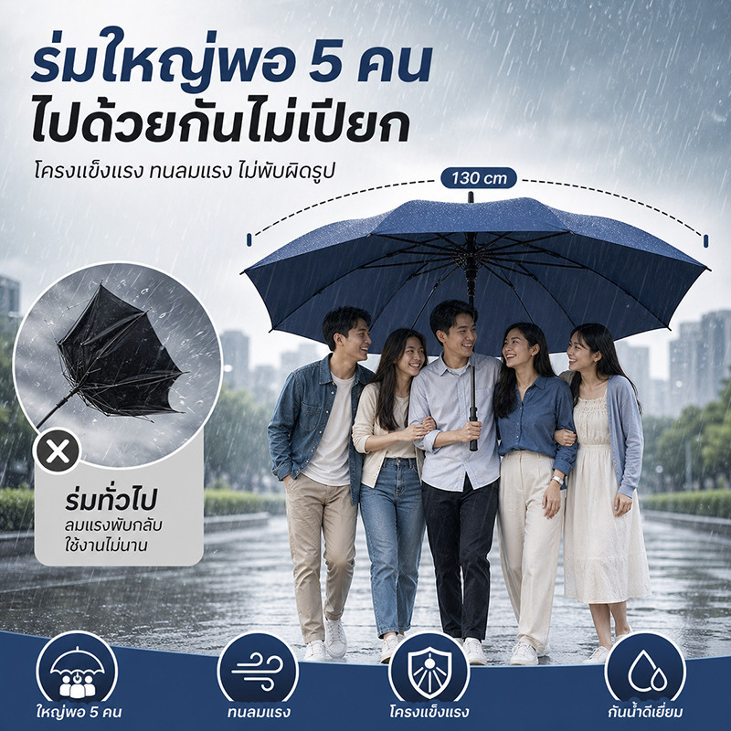 YTL ร่มอัตโนมัติ ร่มกันฝนกันแดดกัน UV สีพื้น ทันสมัย พกพาสะดวก น้ำหนักเบา Umbrella ระบบเปิด ปิดออโต้