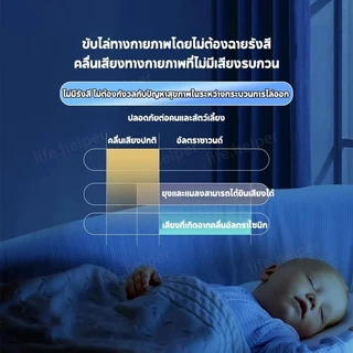 เครื่องไล่หนู 2026ที่ไล่ห ไล่จิ้งจก ยาไล่จิ้งจก ยาไล่ตุ๊กแก ยาฆ่าตุ๊กแก กำจัดตุ๊กแกอย่างปลอดภัย ปลอดภัยต่อแม่ลูกไร้เสียง