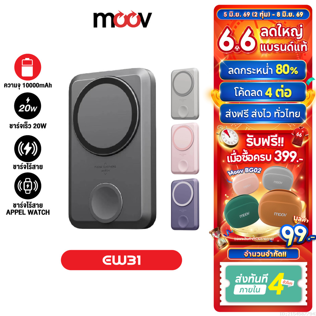 [ส่งไว] Orsen by Eloop EW31 แบตสำรอง 10000mAh ชาร์จไร้สาย PD 20W PowerBank Magnetic Wireless Charge