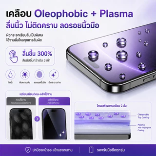 ทำความสะอาดฝุ่นโดยอัตโนมัติ ฟิล์มกระจก ใส/กันมอง สำหรับ iphone17 16PRO 15PLUS 13PROAMX XR IP11 12PROMAX 13PRO 14PROMAX