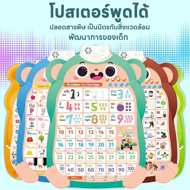 พร้อมส่ง โปสเตอร์พูดได้ โปสเตอร์เสริมการเรียนรู้ เสริมพัฒนาการของเด็ก เสริมทักษะารเรียนรู้ สือการสอน