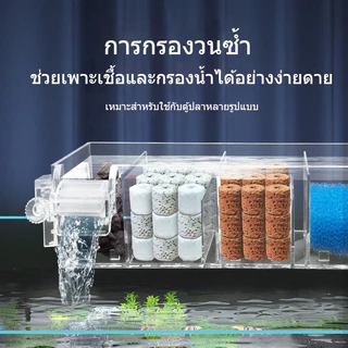 New กรองตู้ปลา กรองแขวน กรองบนตู้ปลา กรองแบบใสใส่วัสดุกรองได้เยอะขึ้น กรองบน สำหรับตู้ปลา