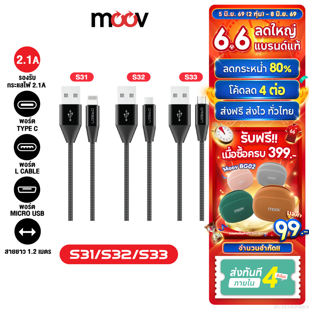 [ส่งไว] Eloop S31 / S32 / S33 สายชาร์จ USB L Cable / Micro USB / Type C Data Cable 2.1A ของแท้100%