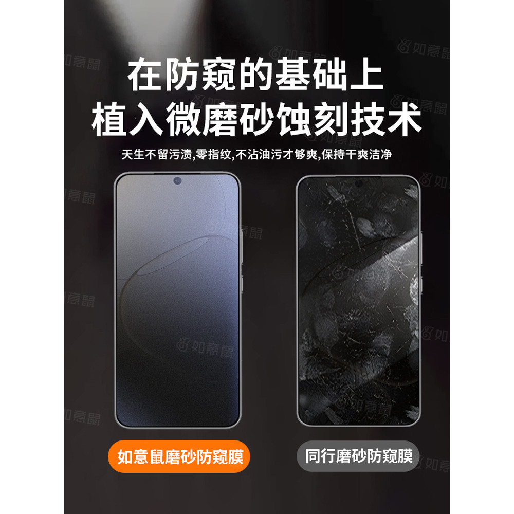 [ฟิล์มความเป็นส่วนตัว Frosted ใหม่] เหมาะสําหรับ oppoA6pro ฟิล์มนิรภัยสไตล์ใหม่ a6gt ป้องกันความเป็น