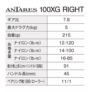 SHIMANO 25 Antares Baitcasting Reel Series