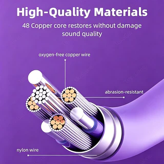 สำหรับ Huawei, Xiaomi, oppo 、vivo、 โทรศัพท์มือถือซัมซุงสายหูฟัง Typec อินเตอร์เฟซในหู 3.5 มม. เกมหลุมกลมลดเสียงรบกวนเพลง