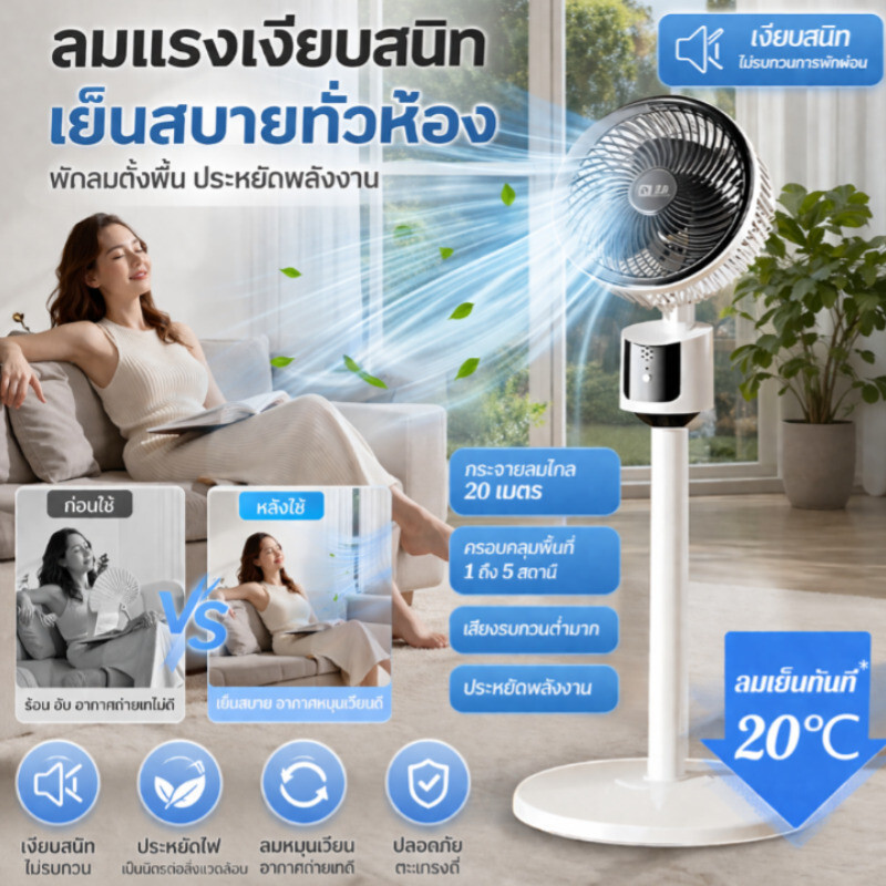 พัดลมหมุนเวียนอากาศ พัดลมตั้งพื้น เสียงเงียบสนิท ลมแรงไกล 5 เมตร ช่วยเวียนอากาศในห้องเย็นเร็วขึ้น ปรับได้ 360 องศา พัดลมเทอร์โบ สำหรับห้องนอนและหอพัก ดีไซน์มินิมอล ประหยัดไฟ