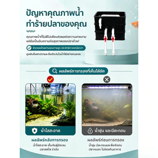 กล่องกรองตู้ปลาแบบหมุน ขนาดเล็ก วัสดุPE ระบบหมุนเวียน+เพิ่มออกซิเจน ทำน้ำใสสะอาด ปกป้องปลา