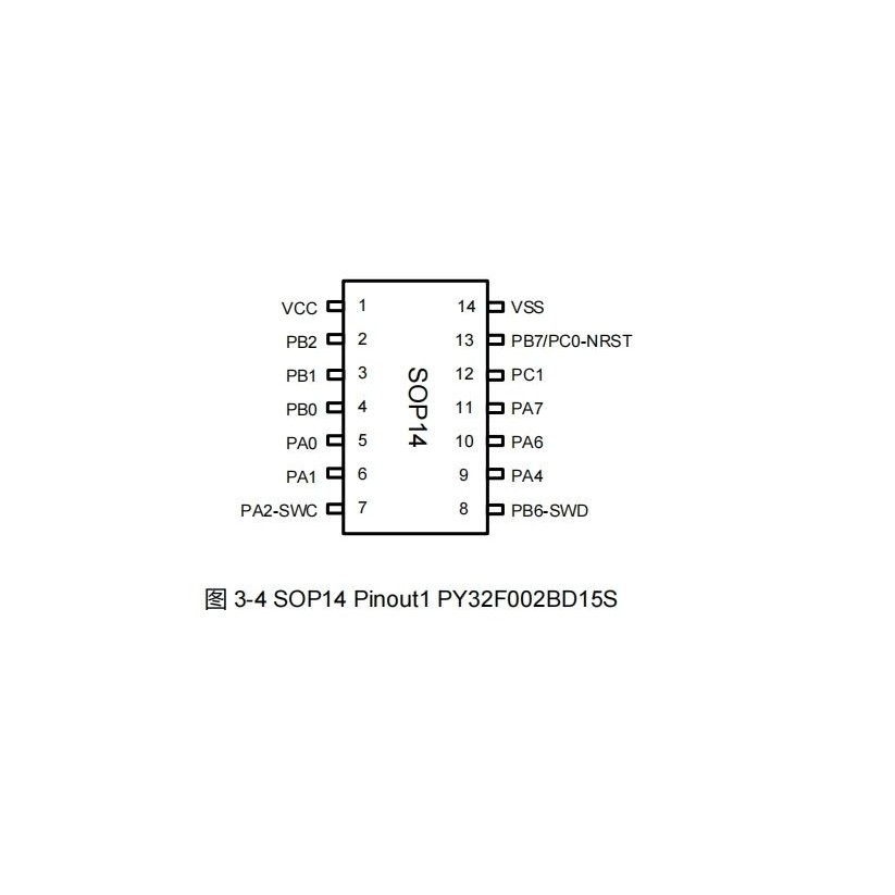 G PY32F002BF15P6 ทั่วไป MCU ทั่วไป MCU TSSOP20