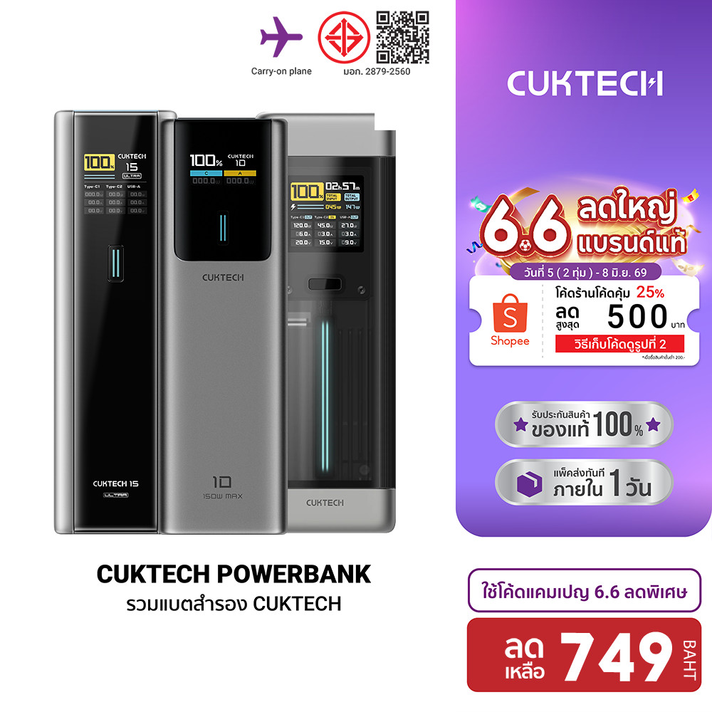 [ลดเหลือ 749] CUKTECH PB100P / PB200P / PB200U / PB060 / P23 / PB200 / PB150P / PB150S Powerbank แบตสำรอง CCC / CE -12M