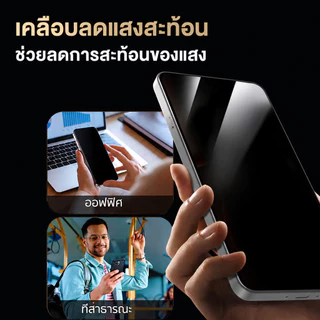 Lereach ฟิล์มกันรอยกันมอง สำหรับ Oppo X9 Ultra/X9 Pro/X9 ลดแสงสะท้อน