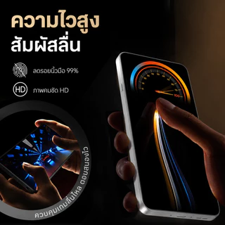 Lereach ฟิล์มกันรอยกันมอง สำหรับ Oppo X9 Ultra/X9 Pro/X9 ลดแสงสะท้อน