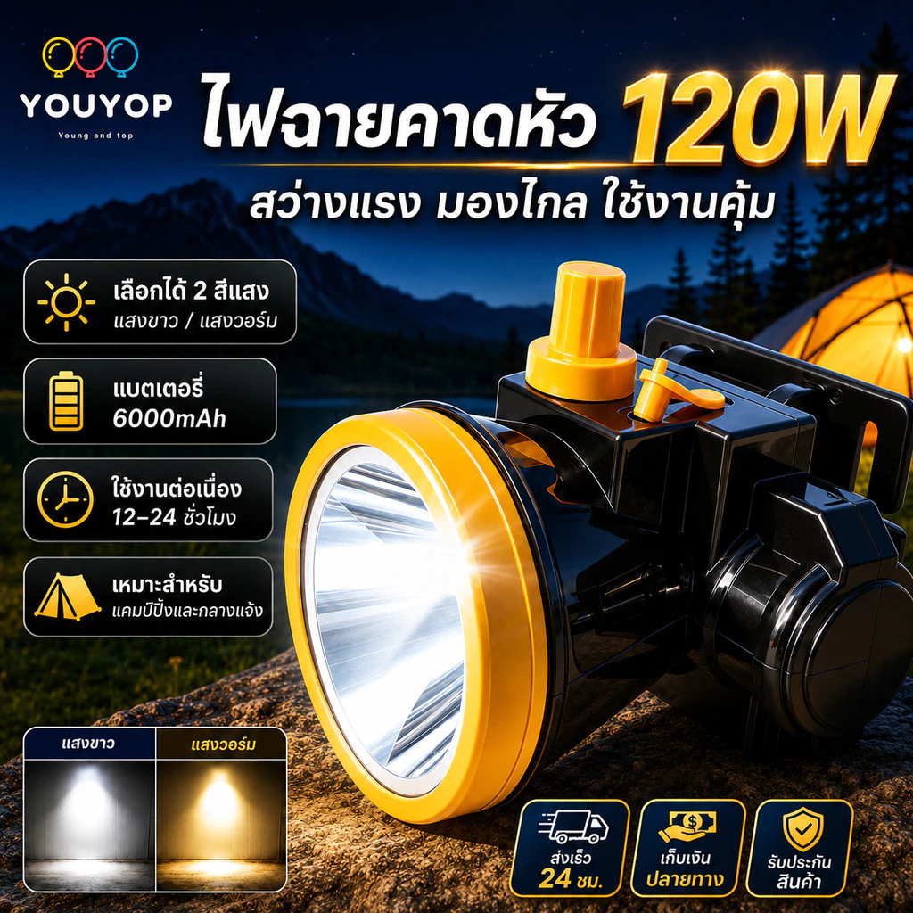 ไฟฉายคาดหัว ชาร์จไฟบ้านได้ กันน้ำ