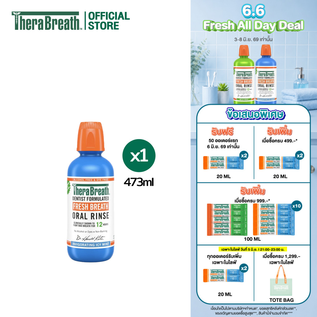 TheraBreath 473 ml สูตร Invigorating Icy Mint - Mouthwash น้ำยาบ้วนปาก ลดกลิ่นปาก ไม่มีแอลกอฮอล์