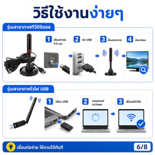 เสาอากาศดิจิตอล DVB-T เสาไวไฟ USB 2แบบให้เลือก รับสัญญาณเสถียร ต่อทีวี กล่องดิจิตอล คอมพิวเตอร์ ใช้งานง่าย พกพาสะดวก COD
