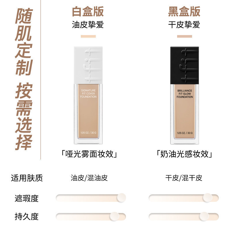 Tfit Liquid Foundation ยาวนานไม่มีแต่งหน้า bb ครีมครีมผิวคอนซีลเลอร์ยาวนานแต่งหน้าควบคุมน้ํามันผสมแห