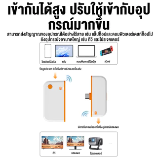 อุปกรณ์แชร์หน้าจอไร้สาย 1080P HDMI Type-C Wireless Transmitter Receiver หน้าจอดิจิตอล ส่งภาพคมชัด ระยะไกล 50 เมตร