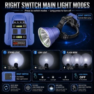 พร้อมส่ง ‼ 12000MAH LED ตกปลา ไฟหน้า กระแสไฟคงที่ ไฟฉายสว่างเป็นพิเศษพร้อมความสว่างสูงที่สว่างสดใสยาวนาน