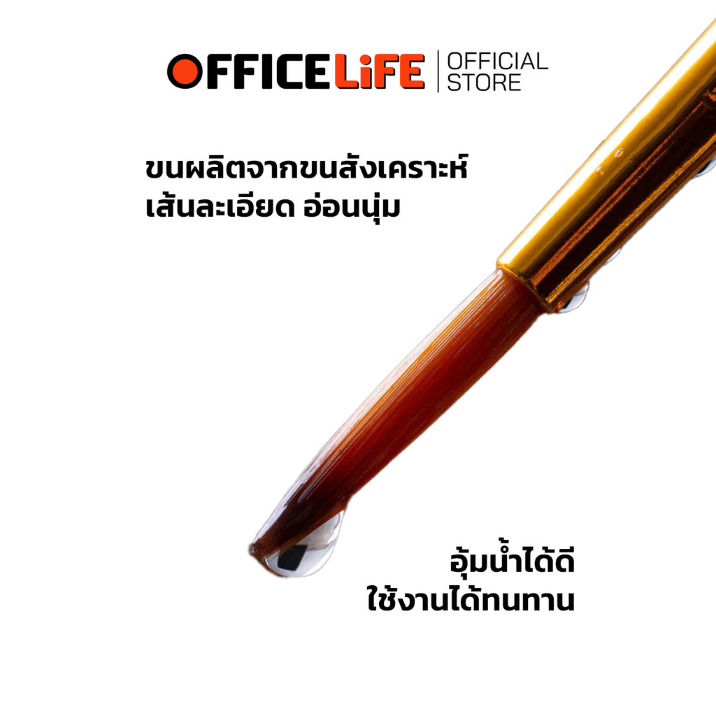 Renaissance (เรนาซองซ์) ชุดพู่กันสีน้ำ ชนิดกลม เบอร์ 0/ 2/ 6 ( 3 ด้าม / ชุด ) — صورة 4