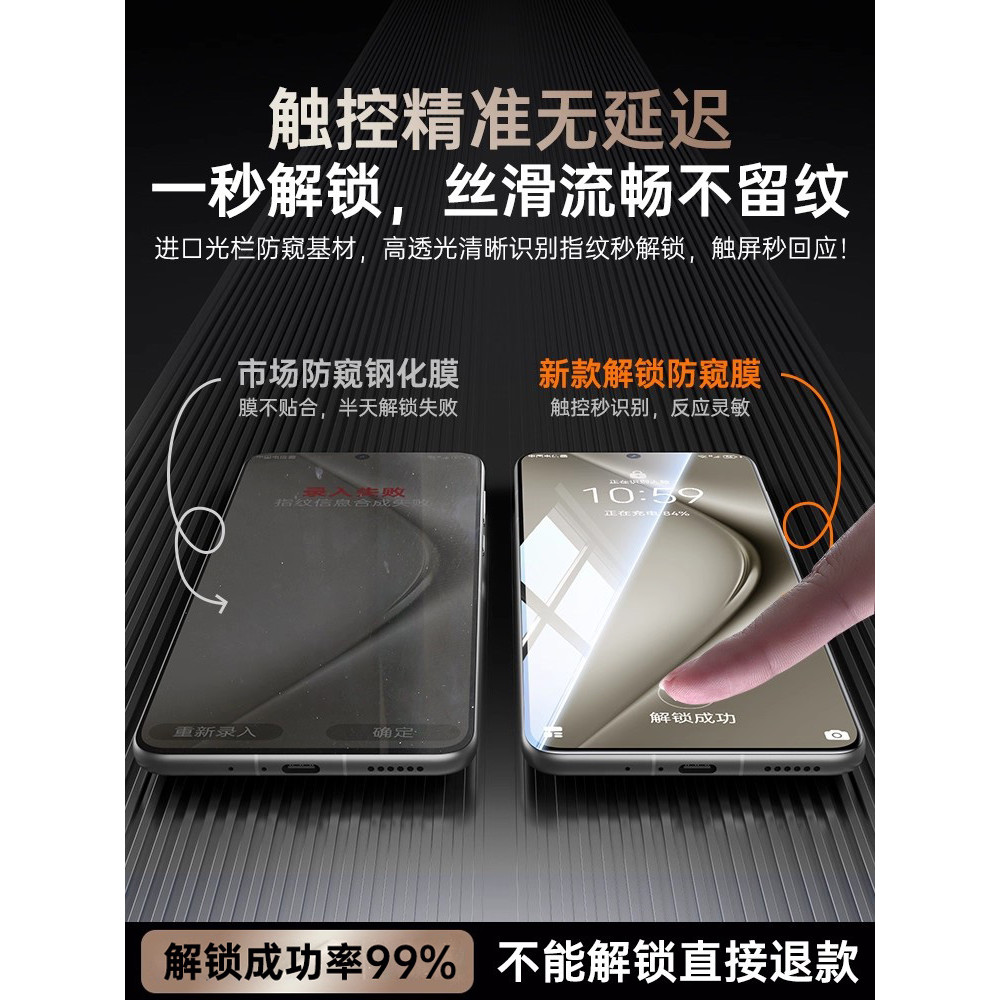 [สติกเกอร์ที่สองไร้ฝุ่น] ฟิล์ม Man เหมาะสําหรับ Huawei Pura70 ฟิล์มความเป็นส่วนตัว Mate60Pro ฟิล์มนิ