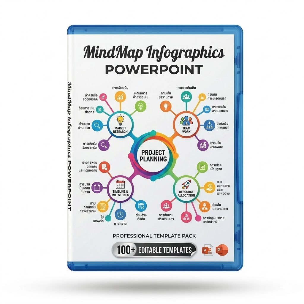 MindMap Infographics PowerPoint Presentation Template
