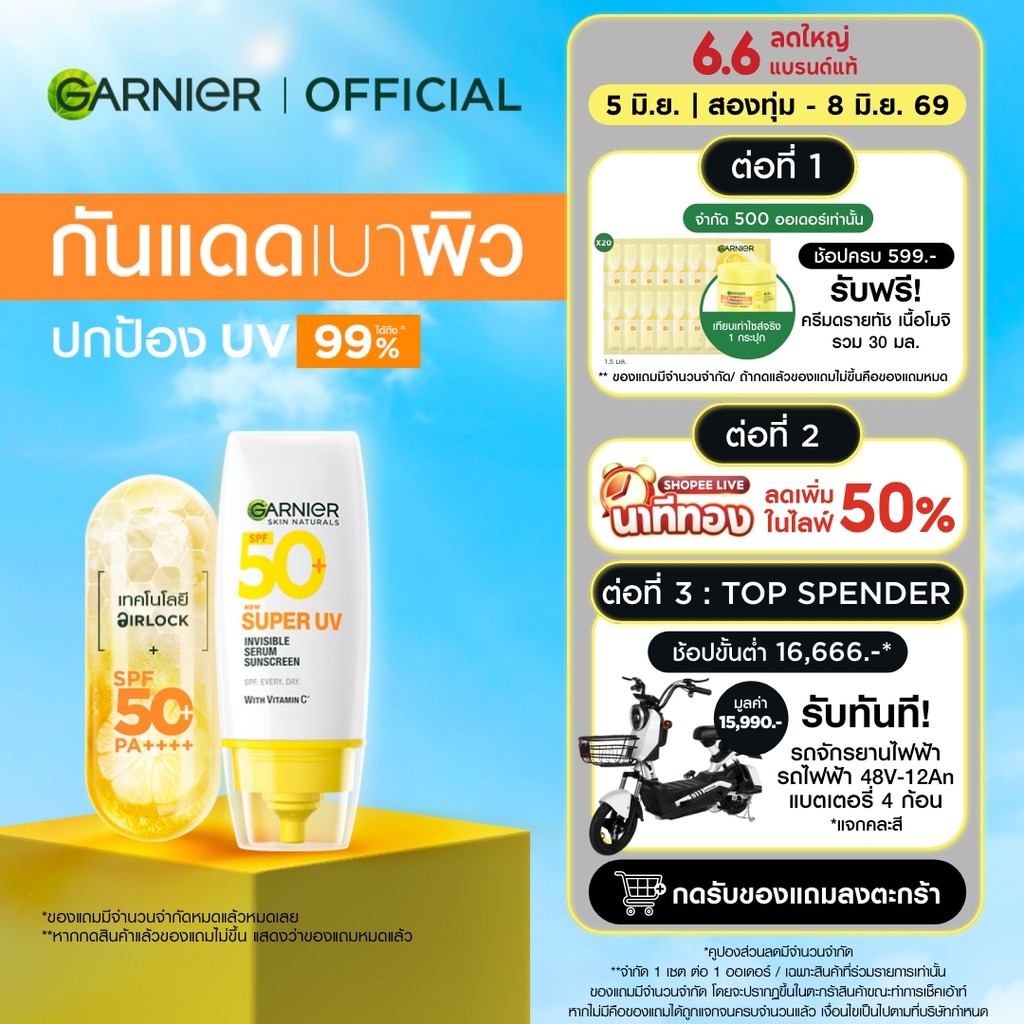 การ์นิเย่ สกิน แนทเชอรัลส์ ซูเปอร์ ยูวี-อินวิซิเบิ้ล เซรั่ม ซันสกรีน Garnier Super UV Serum Sunscreen กันแดดเบาผิว ครีมก